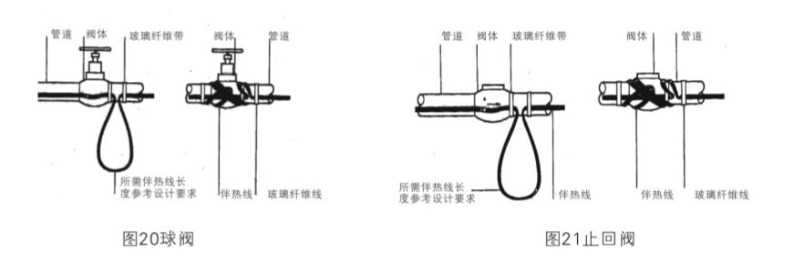 電伴熱帶管道附件球閥，法蘭、吊架彎頭等處需多多照顧